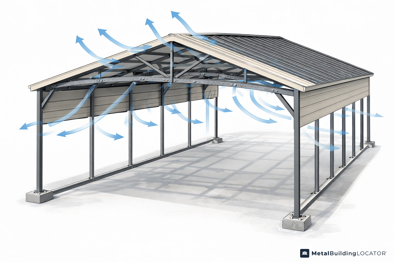 Cutaway illustration showing metal carport roof panels steel framing anchors and airflow design
